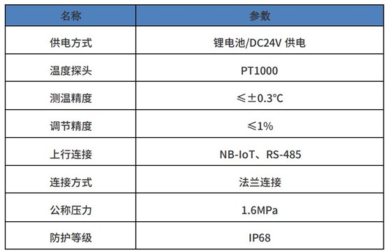 二網平衡閥技術參數(shù)